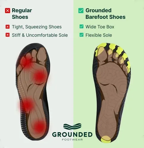Slip and fall prevention